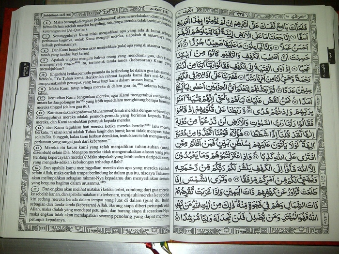 Terjemah dan Ragam Penafsiran Al-Quran: Tafsir Surat Yusuf Ayat 18-20