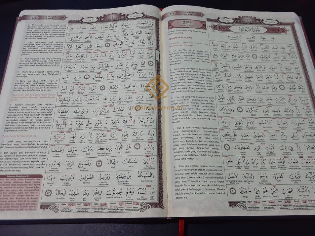 Uraian Lengkap Soal Terjemah Al-Quran dan Perbedaannya