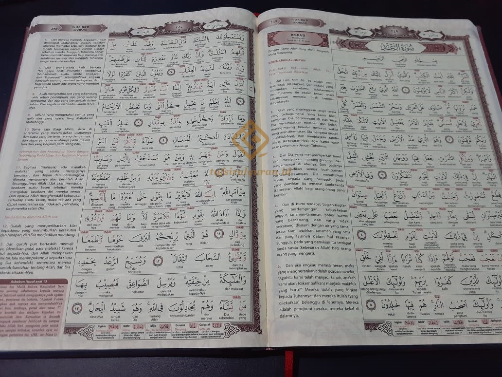 Uraian Lengkap Soal Terjemah Al Quran Dan Perbedaannya Dengan Tafsir Hot Sex Picture 9200