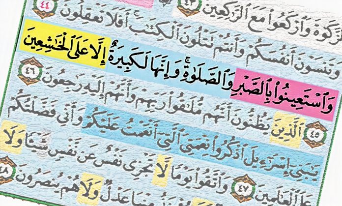 Tafsir Surah Al-Baqarah Ayat 45-46: Menguak Makna Eksoteris dan Esoteris Ayat Khusyuk