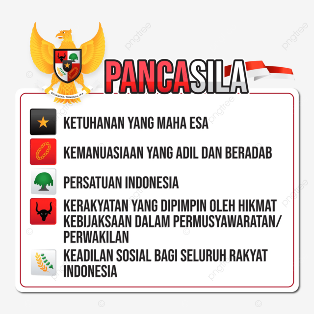 keserasian nilai-nilai pancasila dengan Alquran