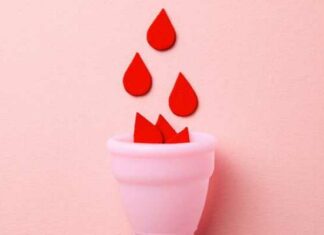 Haid dalam Perspektif Medis, Sosial dan Agama haid dalam perspektif medis, sosial, dan agama