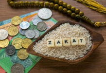 Zakat dan Larangan Riba dalam Perspektif Ekonomi Sosial: Kritik Teoretis terhadap Kapitalisme Modern