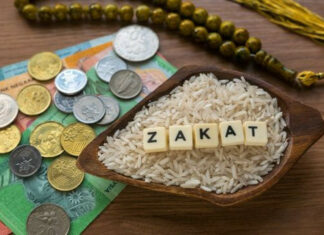 Zakat dan Larangan Riba dalam Perspektif Ekonomi Sosial: Kritik Teoretis terhadap Kapitalisme Modern